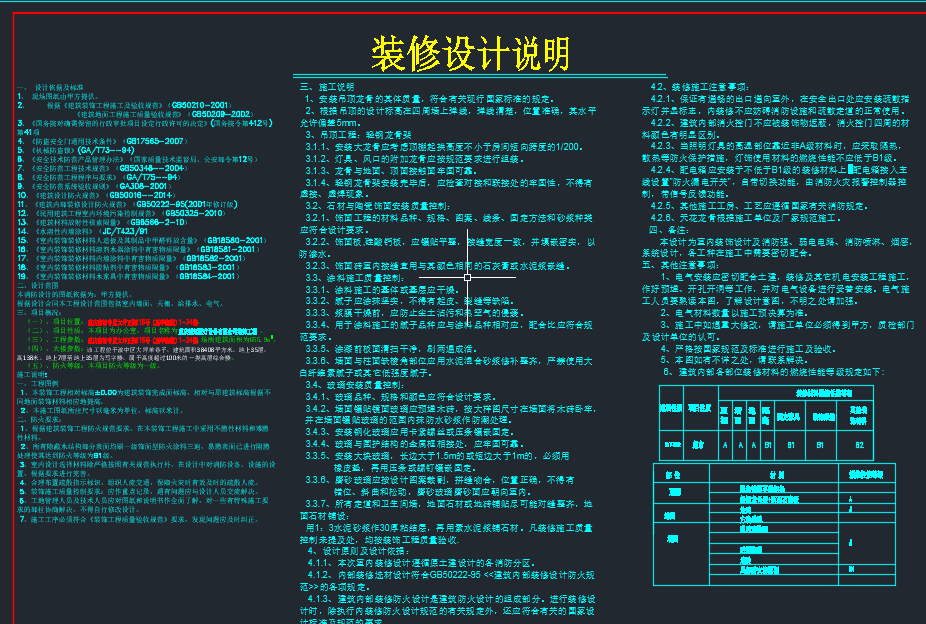 协运医疗消防设计图